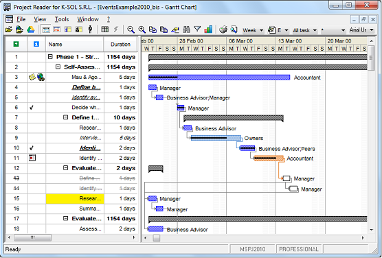 Microsoft ms project viewer download - excellasem